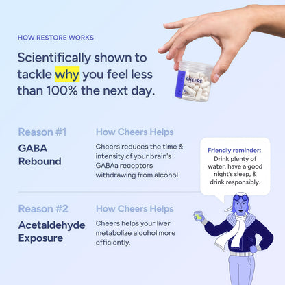 Cheers Restore | Supplement with DHM + L-Cysteine | Feel Better After Drinking & Support Your Liver | 12 Doses | Dihydromyricetin, Cysteine, Prickly Pear, B-Vitamins, Ginger